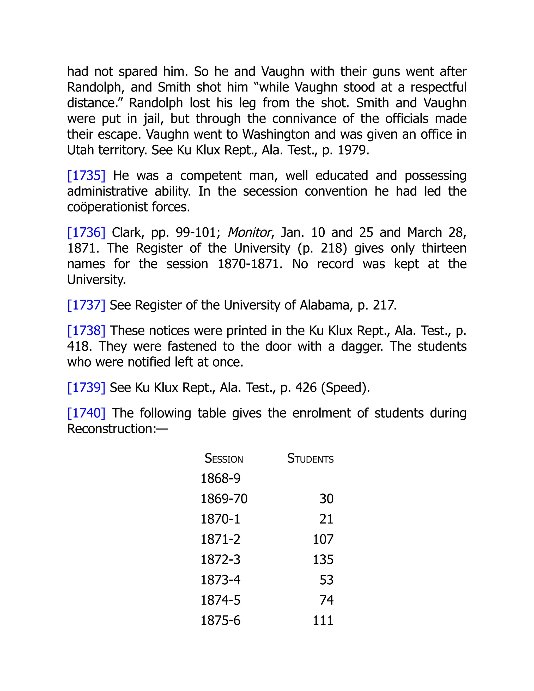 had not spared him. So he and Vaughn with their guns went after
Randolph, and Smith shot him “while Vaughn stood at a respectful
distance.” Randolph lost his leg from the shot. Smith and Vaughn
were put in jail, but through the connivance of the officials made
their escape. Vaughn went to Washington and was given an office in
Utah territory. See Ku Klux Rept., Ala. Test., p. 1979.
[1735] He was a competent man, well educated and possessing
administrative ability. In the secession convention he had led the
coöperationist forces.
[1736] Clark, pp. 99-101; Monitor, Jan. 10 and 25 and March 28,
1871. The Register of the University (p. 218) gives only thirteen
names for the session 1870-1871. No record was kept at the
University.
[1737] See Register of the University of Alabama, p. 217.
[1738] These notices were printed in the Ku Klux Rept., Ala. Test., p.
418. They were fastened to the door with a dagger. The students
who were notified left at once.
[1739] See Ku Klux Rept., Ala. Test., p. 426 (Speed).
[1740] The following table gives the enrolment of students during
Reconstruction:—
Session Students
1868-9
1869-70 30
1870-1 21
1871-2 107
1872-3 135
1873-4 53
1874-5 74
1875-6 111
 