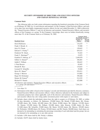 amgen Investors_2005_Proxy