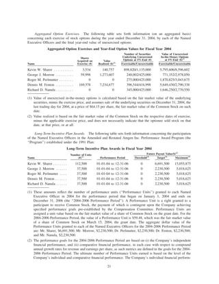 amgen Investors_2005_Proxy