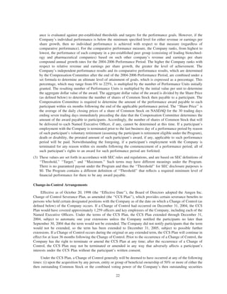 amgen Investors_2005_Proxy