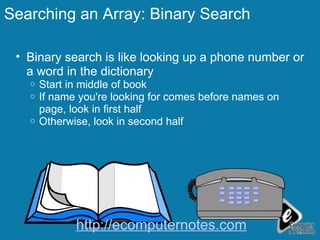 Searching an Array: Binary Search Binary search is like looking up a phone number or a word in the dictionary Start in middle of book If name you're looking for comes before names on page, look in first half Otherwise, look in second half http://ecomputernotes.com 