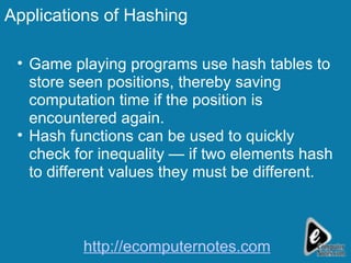 Applications of Hashing Game playing programs use hash tables to store seen positions, thereby saving computation time if the position is encountered again. Hash functions can be used to quickly check for inequality — if two elements hash to different values they must be different. http://ecomputernotes.com 