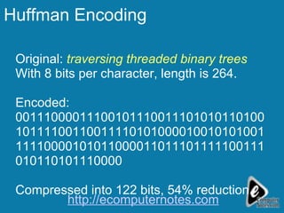 Huffman Encoding Original:  traversing threaded binary trees With 8 bits per character, length is 264. Encoded: 001110000111001011100111010101101001011110011001111010100001001010100111110000101011000011011101111100111010110101110000 Compressed into 122 bits, 54% reduction. http://ecomputernotes.com 