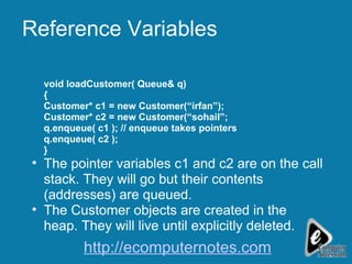 Reference Variables void loadCustomer( Queue& q) { Customer* c1 = new Customer(“irfan”); Customer* c2 = new Customer(“sohail”; q.enqueue( c1 ); // enqueue takes pointers q.enqueue( c2 ); } The pointer variables c1 and c2 are on the call stack. They will go but their contents (addresses) are queued. The Customer objects are created in the heap. They will live until explicitly deleted. http://ecomputernotes.com 