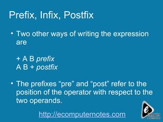 Prefix, Infix, Postfix Two other ways of writing the expression are + A B  prefix A B +  postfix The prefixes “pre” and “post” refer to the position of the operator with respect to the two operands.  http://ecomputernotes.com 