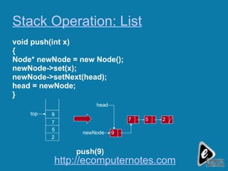 Stack Operation: List void push(int x) { Node* newNode = new Node(); newNode->set(x); newNode->setNext(head); head = newNode; } top 2 5 7 9 7 5 2 head push(9) 9 newNode http://ecomputernotes.com 