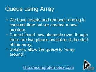 Queue using Array We have inserts and removal running in constant time but we created a new problem. Cannot insert new elements even though there are two places available at the start of the array. Solution: allow the queue to “wrap around”. http://ecomputernotes.com 