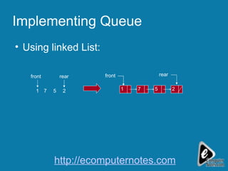 Implementing Queue Using linked List: front 2 5 7 1 1 7 5 2 front rear rear http://ecomputernotes.com 