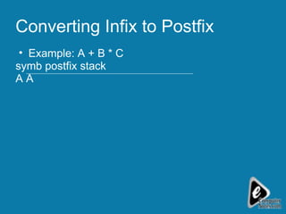 Converting Infix to Postfix Example: A + B * C symb postfix stack A A 