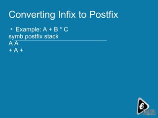 Converting Infix to Postfix Example: A + B * C symb postfix stack A A + A + 