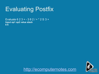 Evaluating Postfix Evaluate 6 2 3 + - 3 8 2 / + * 2  3 + Input op1 op2 value stack 6 6 http://ecomputernotes.com 