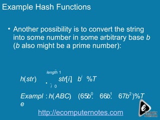 Example Hash Functions Another possibility is to convert the string into some number in some arbitrary base  b  ( b  also might be a prime number): T b b b ABC h Example T b i str str h length i i )% 67 66 65 ( ) ( : % ] [ ) ( 2 1 0 1 0                 http://ecomputernotes.com 