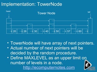 Implementation: TowerNode TowerNode will have array of next pointers. Actual number of next pointers will be decided by the random procedure. Define MAXLEVEL as an upper limit on number of levels in a node. 40 50 60 head tail 20 30 26 57 Tower Node http://ecomputernotes.com 