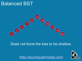 Balanced BST Does not force the tree to be  shallow . 14 15 18 16 20 17 4 9 7 3 5 http://ecomputernotes.com 