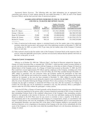 amgen Investors_2004_Proxy