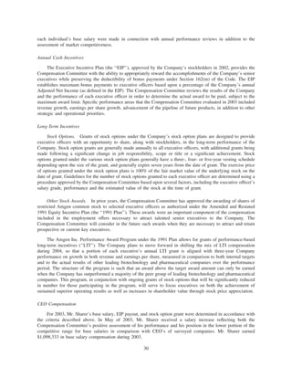 amgen Investors_2004_Proxy