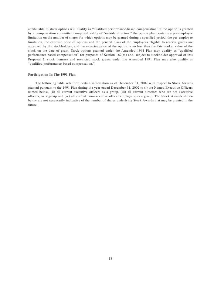 Amgen employee stock options