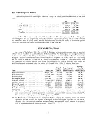 amgen Investors_2003_Proxy