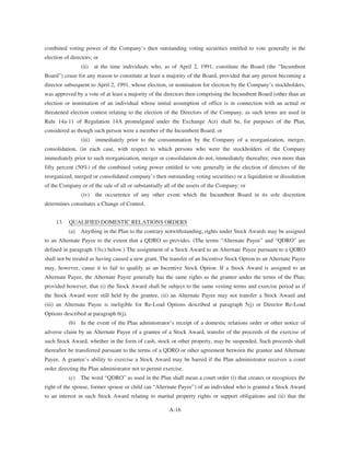 amgen Investors_2003_Proxy