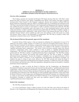 amgen Investors_2003_Proxy