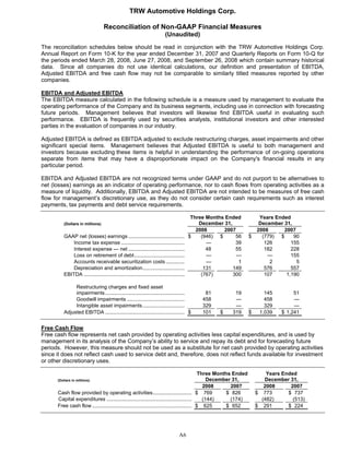 2008 Q4 TRW Auto Earnings Presentation