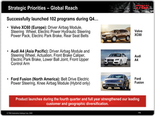 2008 Q4 TRW Auto Earnings Presentation