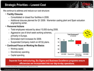 2008 Q4 TRW Auto Earnings Presentation