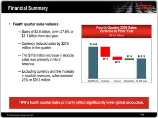 2008 Q4 TRW Auto Earnings Presentation
