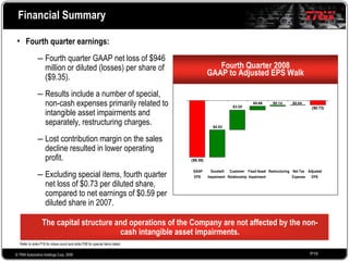 2008 Q4 TRW Auto Earnings Presentation