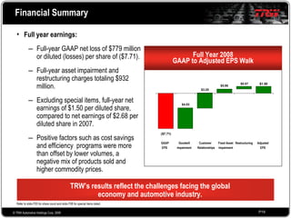 2008 Q4 TRW Auto Earnings Presentation