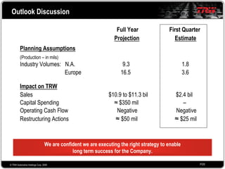 2008 Q4 TRW Auto Earnings Presentation