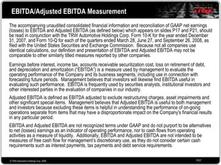 2008 Q4 TRW Auto Earnings Presentation