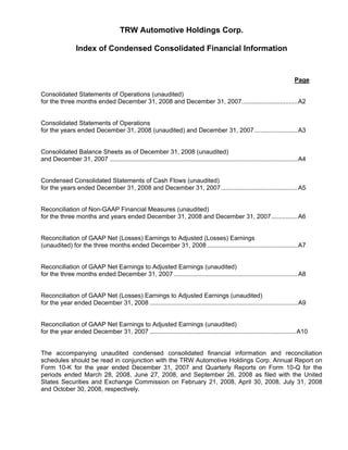 2008 Q4 TRW Auto Earnings Presentation