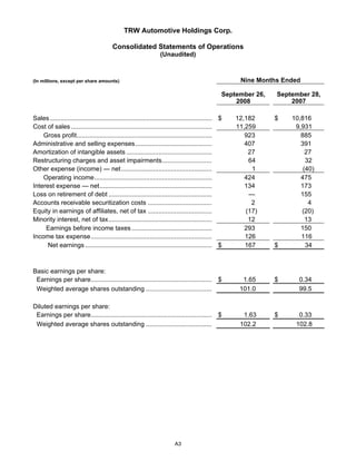 2008 Q3 TRW Auto Earnings Presentation 