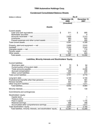 2008 Q3 TRW Auto Earnings Presentation 