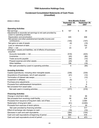 2008 Q3 TRW Auto Earnings Presentation 