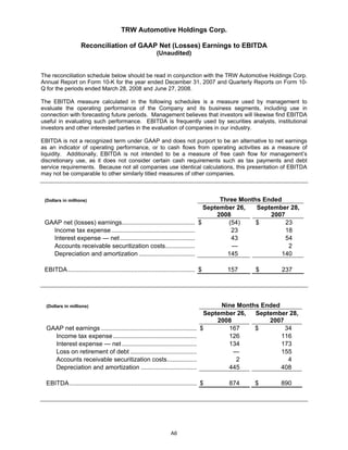 2008 Q3 TRW Auto Earnings Presentation 