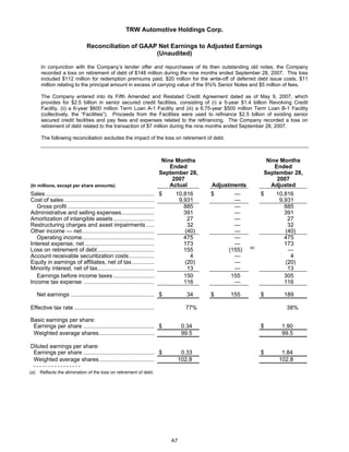 2008 Q3 TRW Auto Earnings Presentation 