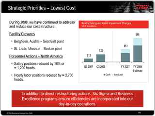 2008 Q3 TRW Auto Earnings Presentation 