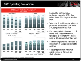 2008 Q3 TRW Auto Earnings Presentation 