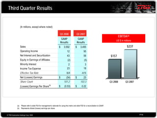 2008 Q3 TRW Auto Earnings Presentation 