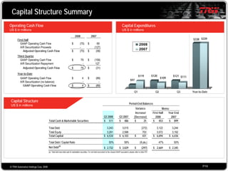 2008 Q3 TRW Auto Earnings Presentation 
