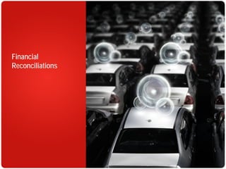 2008 Q3 TRW Auto Earnings Presentation 