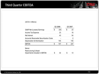2008 Q3 TRW Auto Earnings Presentation 