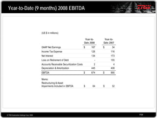 2008 Q3 TRW Auto Earnings Presentation 