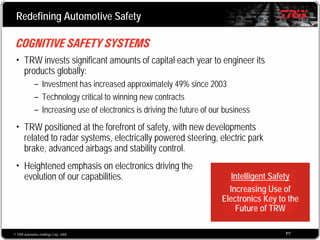 2008 Q1 TRW Auto Earnings Presentation