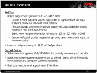 2008 Q1 TRW Auto Earnings Presentation