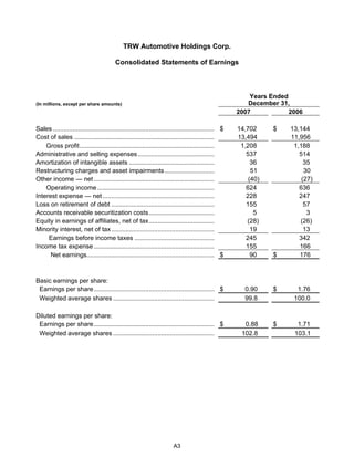 2007 Q4 TRW Auto Earnings Presentation 