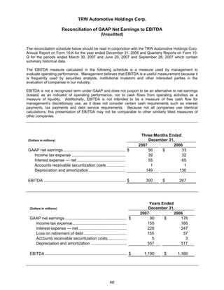 2007 Q4 TRW Auto Earnings Presentation 