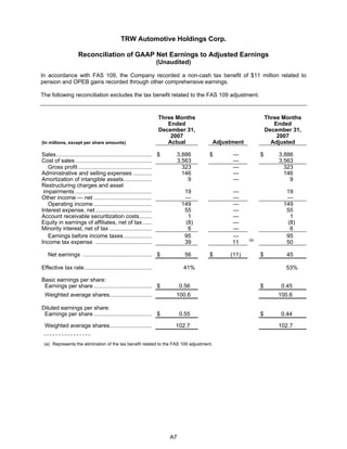 2007 Q4 TRW Auto Earnings Presentation 